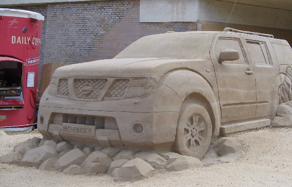 Sandauto